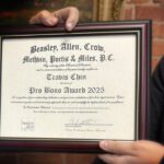 Decorative supporting content image