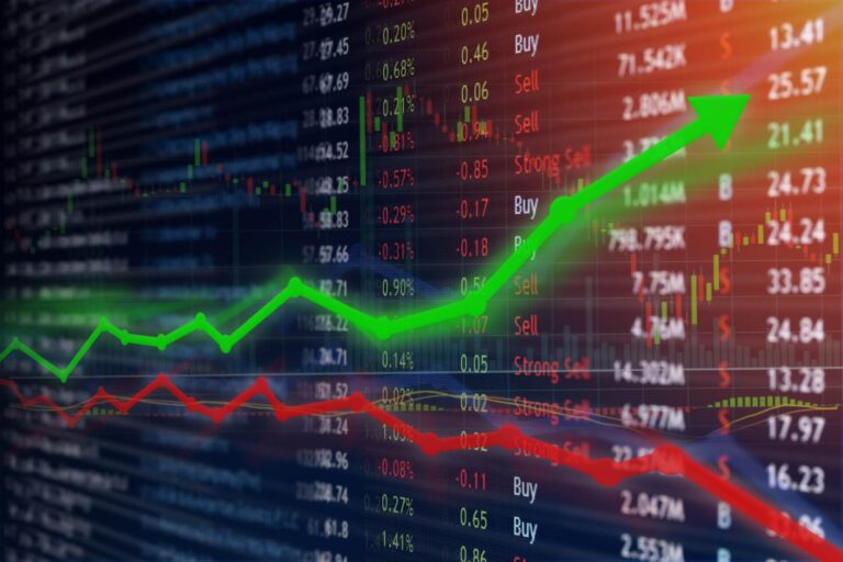 Graph of stock prices